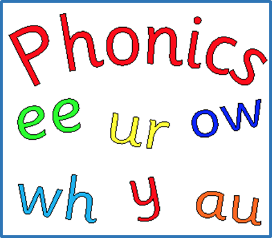 The Rowans AP Academy - Phonics